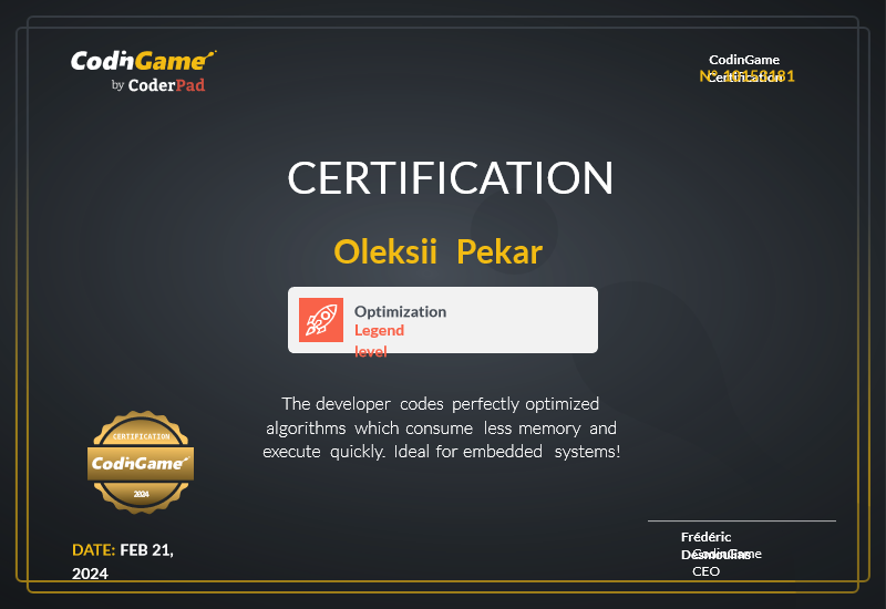 CodinGame Certification