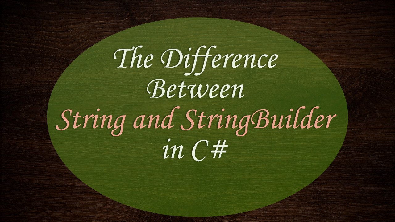 String Size In Bytes C